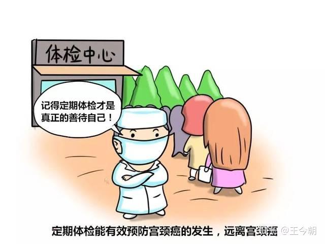 宫颈癌筛查 卡通图片