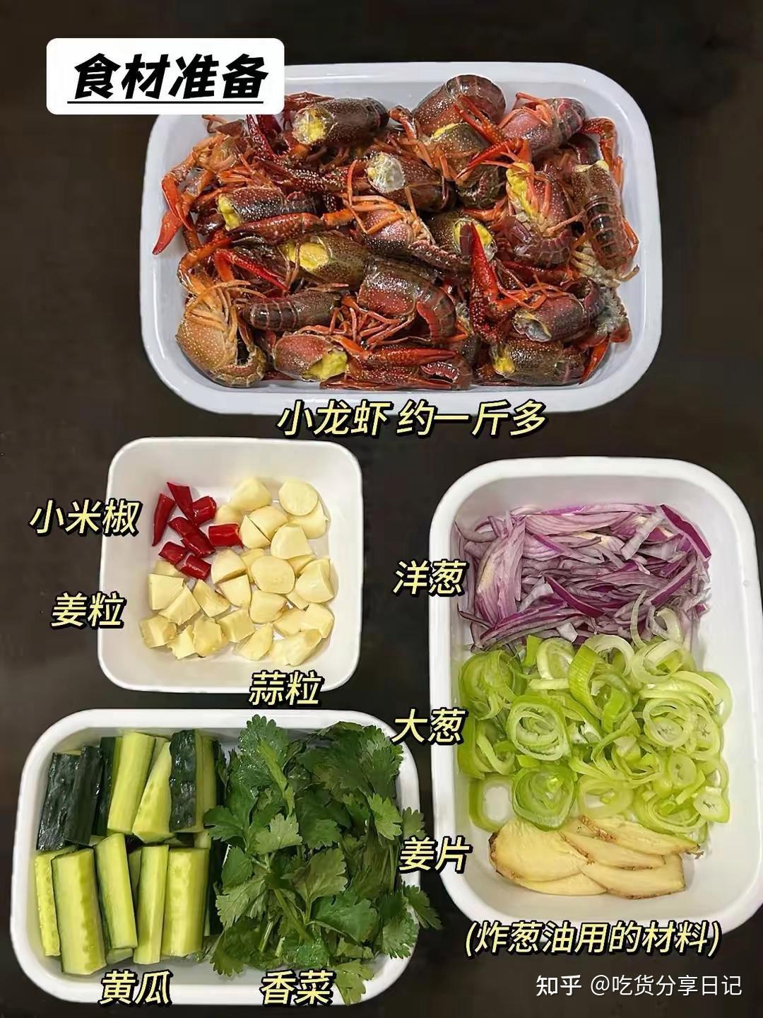 感谢饭店老板教的秘诀，轻松掌握小龙虾Q弹紧实的做法，巨美味 - 知乎