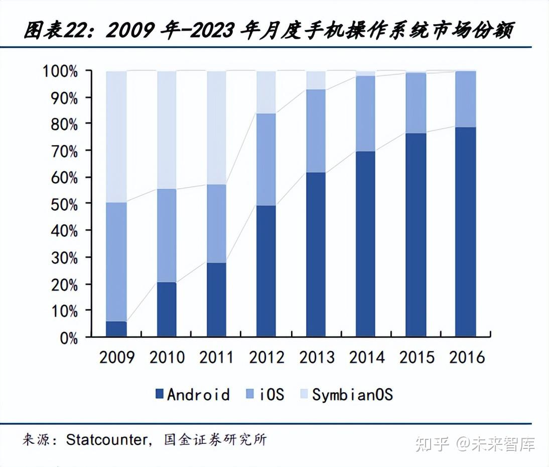 汽车行业专题:电动潮流下行业新变局将至,洗牌中谁能突出重围?插图99 汽车行业专题:电动潮流下行业新变局将至,洗牌中谁能突出重围?插图99