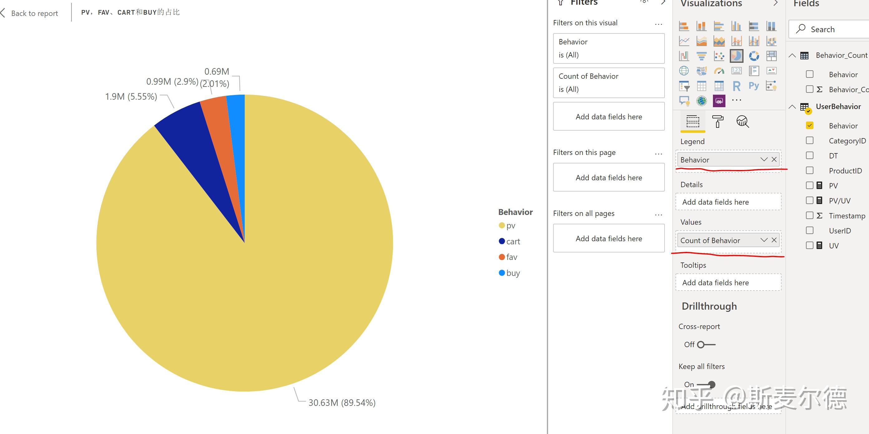 powerbi-dax-sql-1