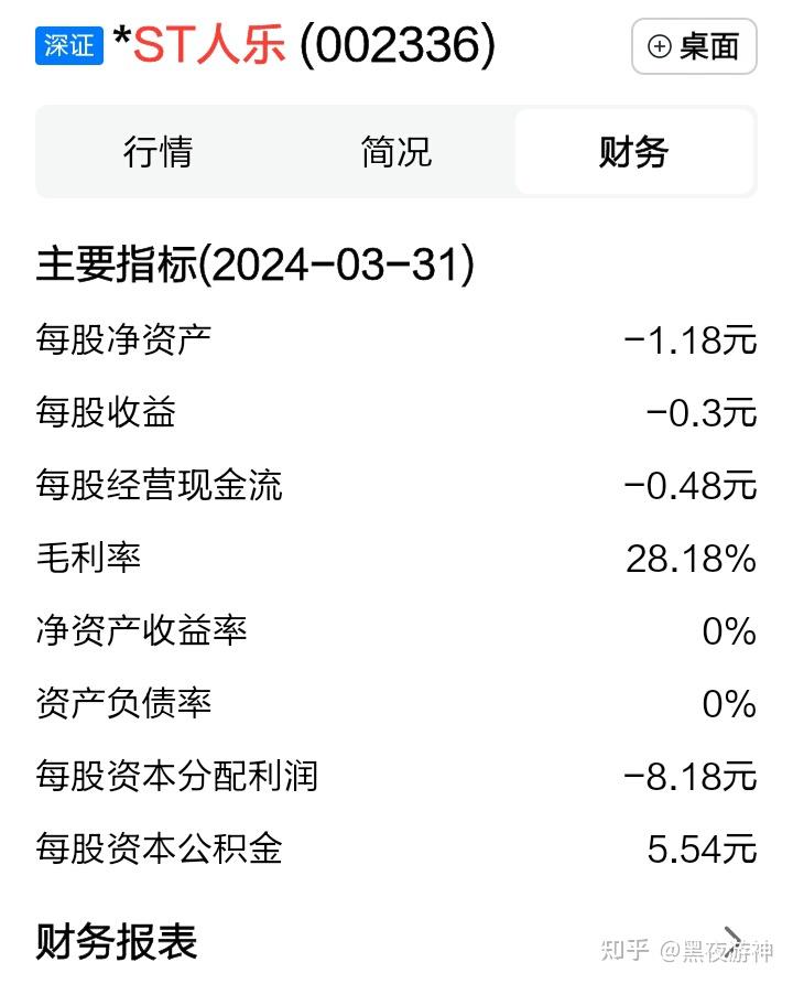 *st人乐股票9连板跌停