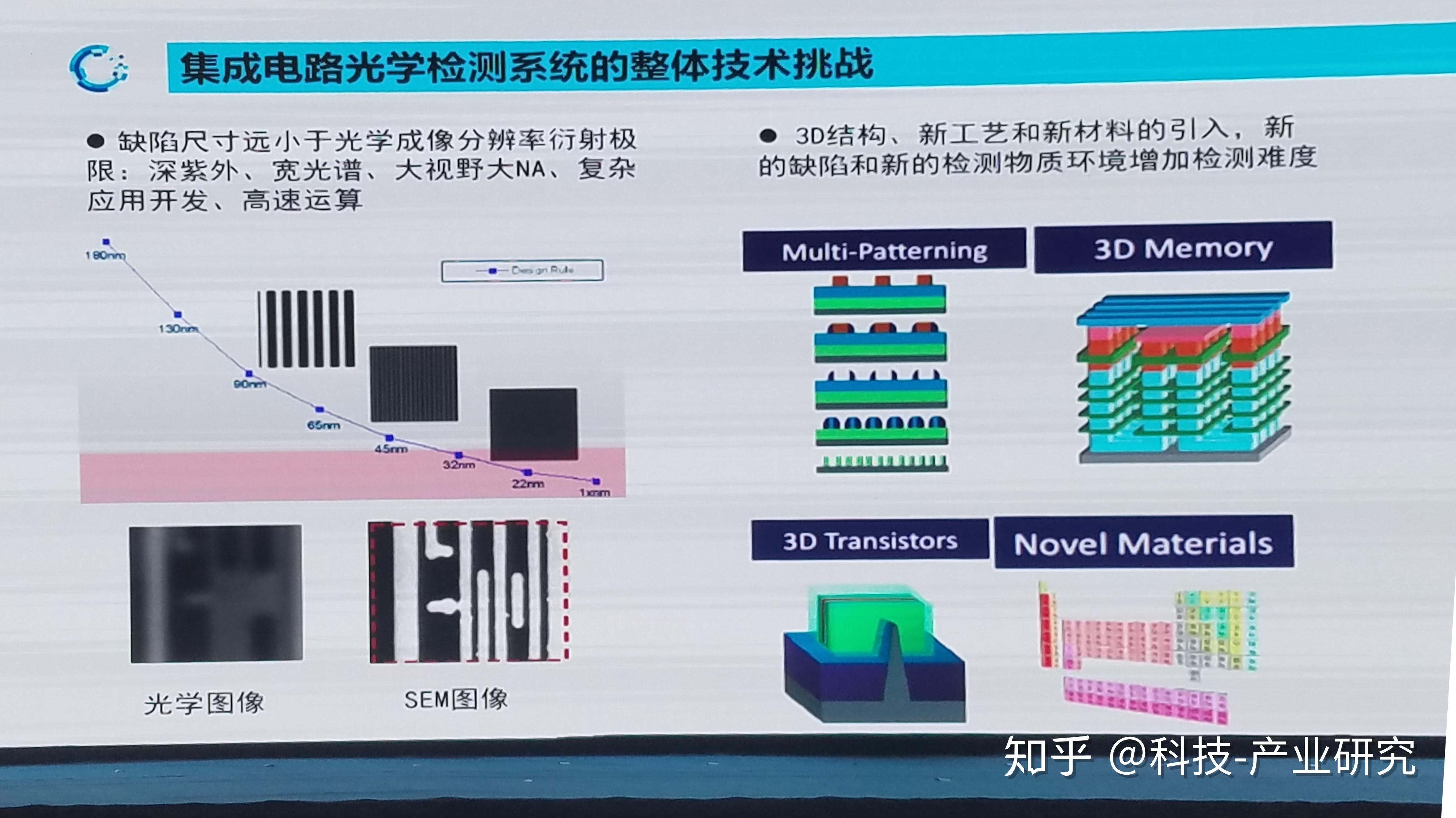 2018北京微電子展交流20半導體制程檢測設備中科飛測