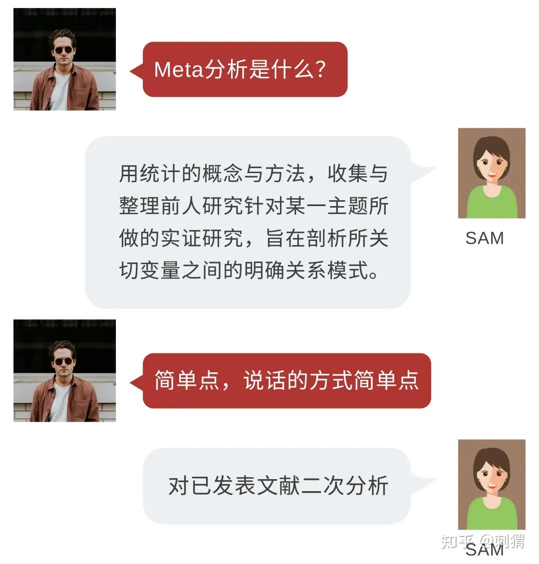 最全面的meta分析介绍