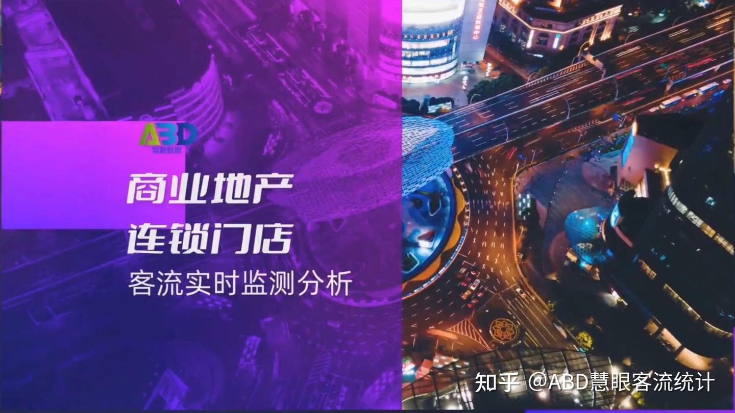 靠谱的连锁门店客流统计系统厂家实力盘点 - 知乎