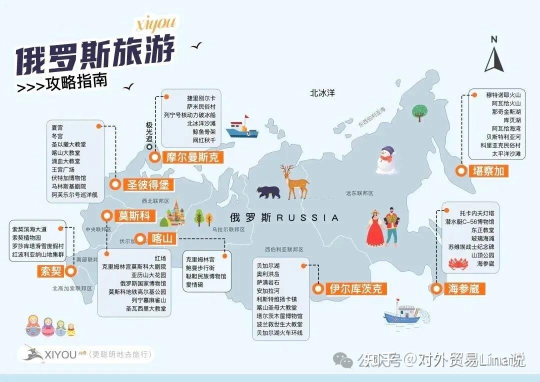 12月去俄罗斯，这件事比免签更重要！已有人入境实测遇阻- 知乎