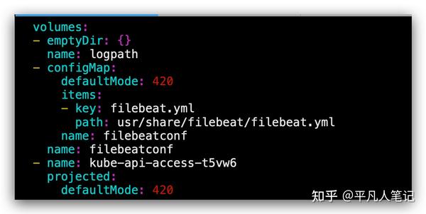 K8S搭建监控平台二之EFK（ElasticSearch + Filebeat + Kibana） - 知乎