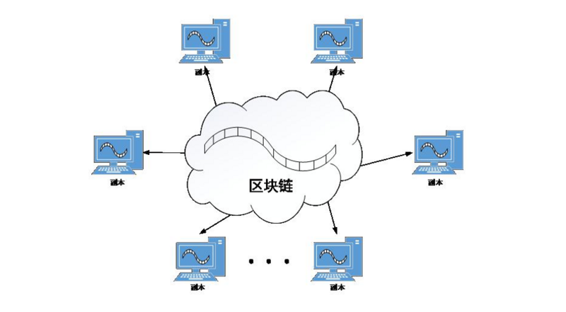 区块链租房合法吗知乎(区块链租房合法吗知乎文章) 区块链租房合法吗知乎(区块链租房合法吗知乎文章)