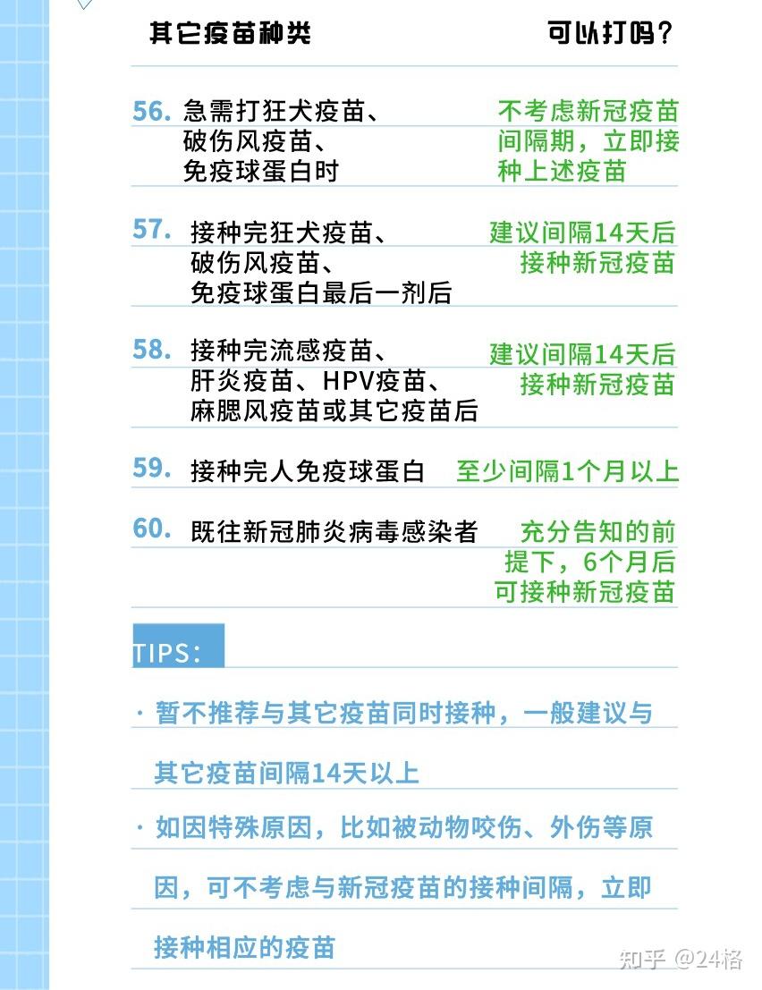 新冠疫苗什么人可以打什么人不能打