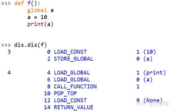 Python里的几个LOAD_* opcode - 知乎