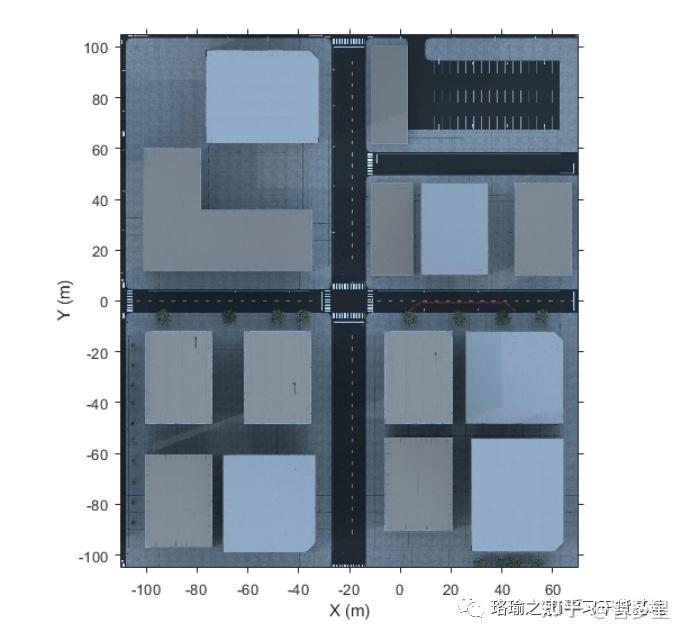 基于simulink使用虚幻引擎可视化进行交通灯协商仿真 - 知乎