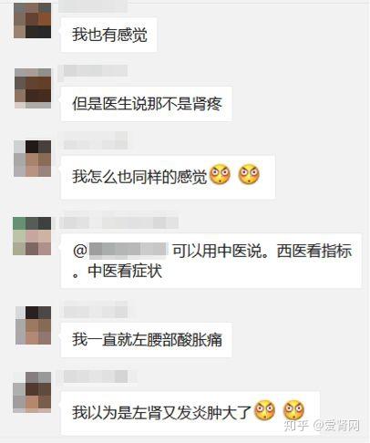 腰痛 肾不好 腰痛自查 一看就懂 知乎