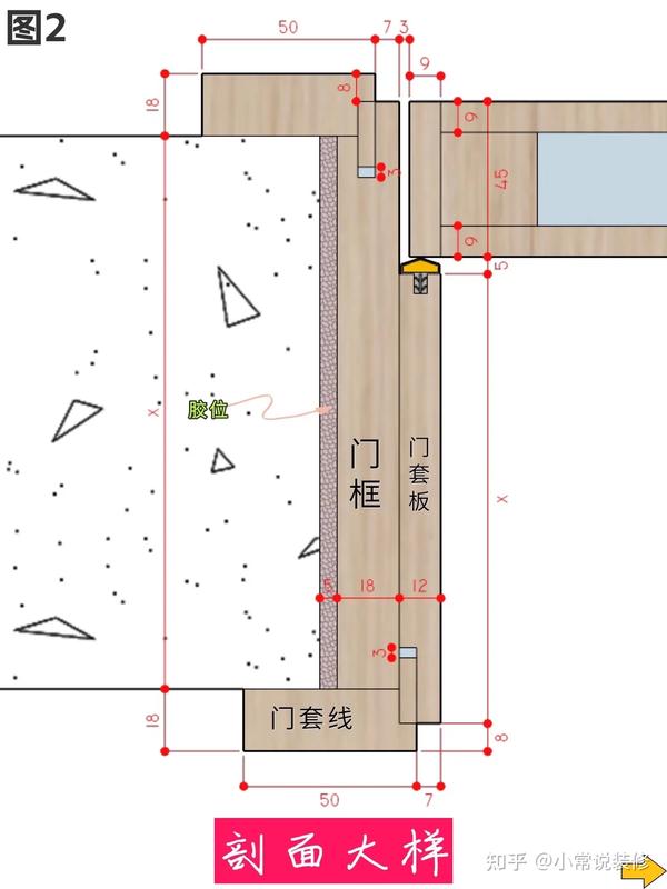 卫生间门洞的尺寸选70cm还是80cm？到底多宽最合适？ - 知乎