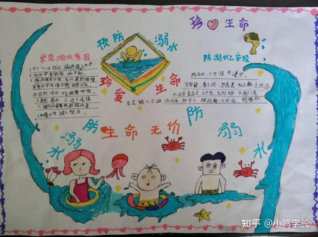 防溺水手抄报大全