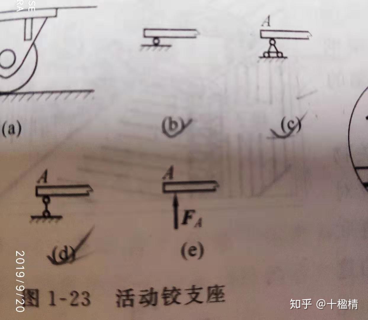 《工程力学》——静力学基础 - 知乎