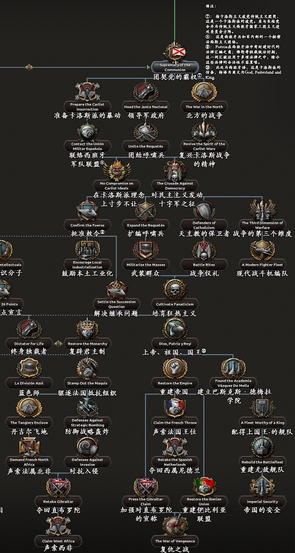 钢铁雄心4德国国策树图片