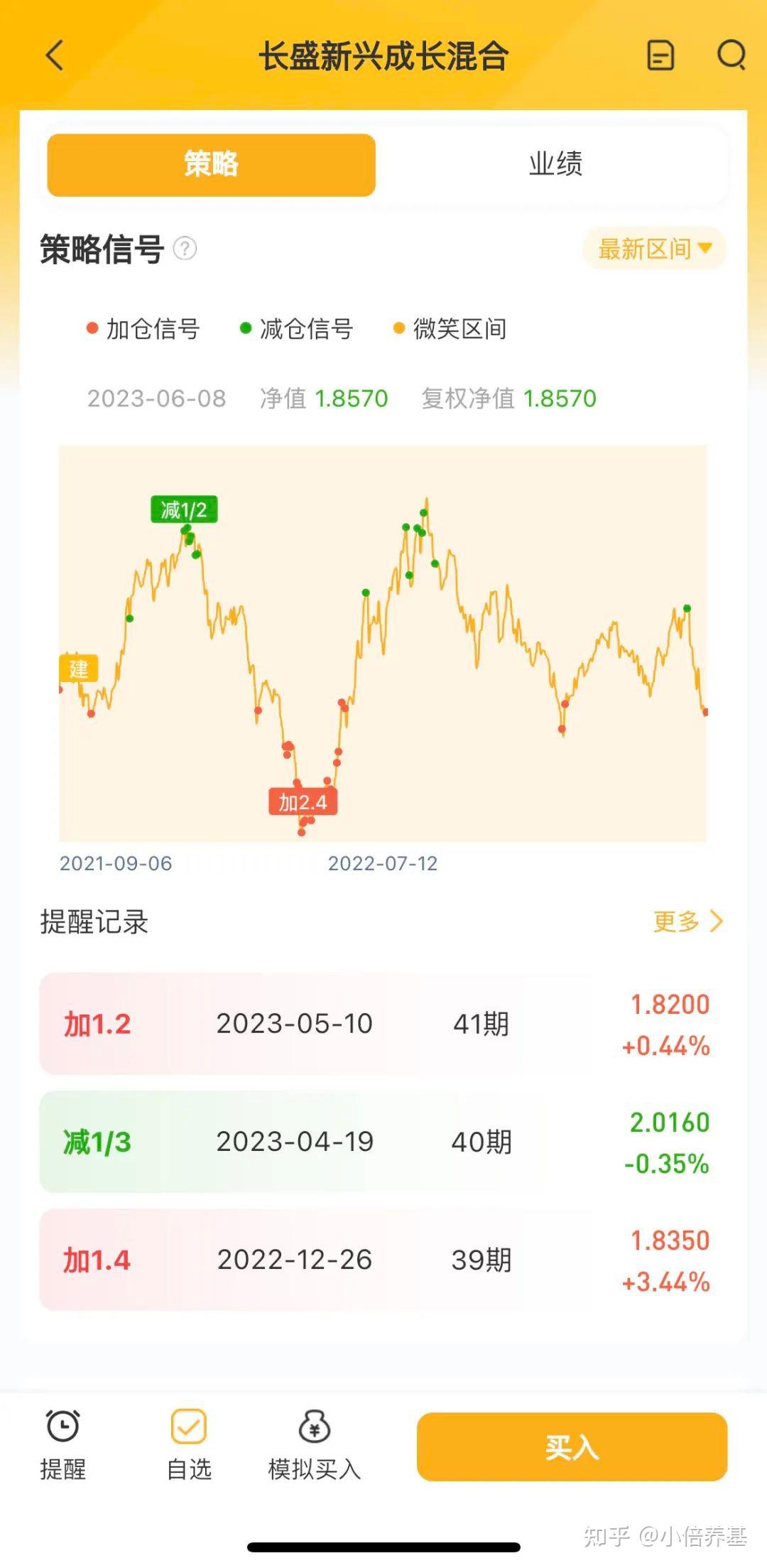基金持有3年,亏钱概率80%!