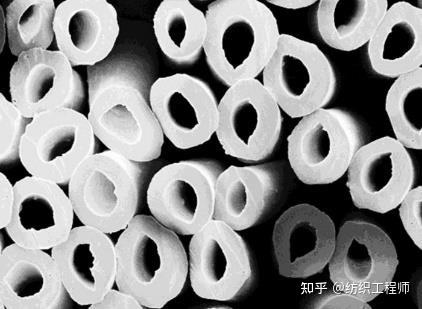 吸湿快干纤维,你知道有哪些? - 知乎