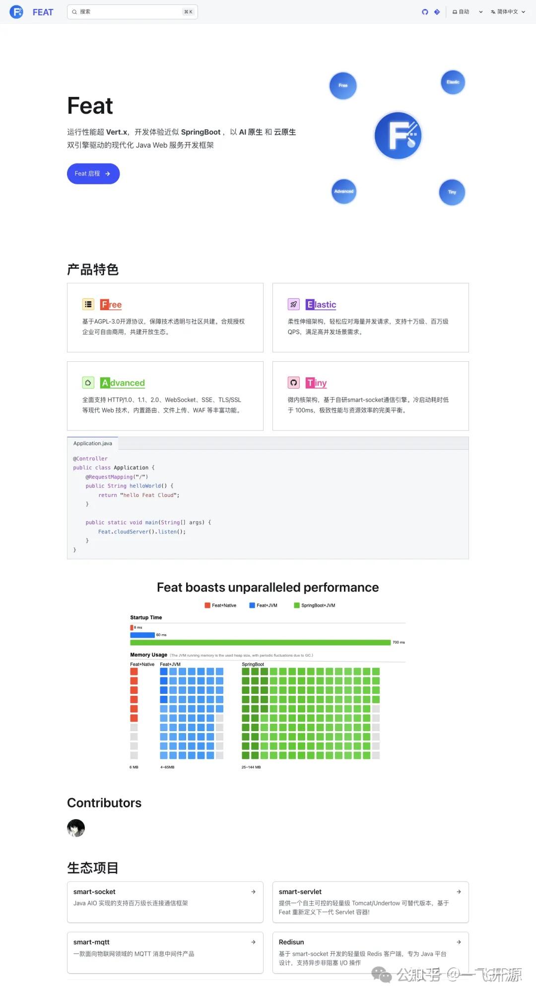 [开源]高性能 Java Web 服务框架，让 Java Web 开发更简洁、更高效、更有趣 - 知乎