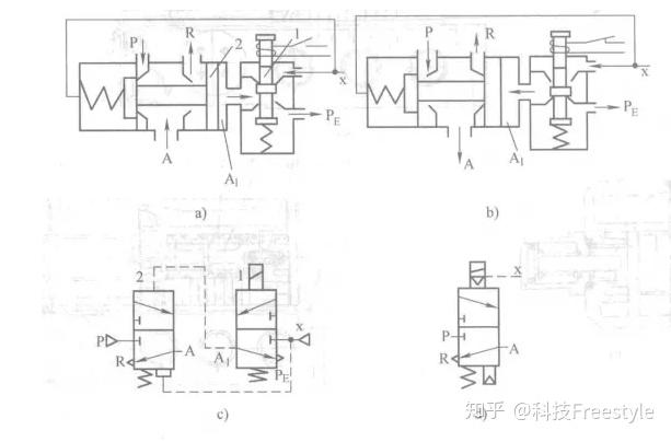 什么是电磁阀报价表 v2-64761083fb4c8edd9904fe679526d571_r.jpg