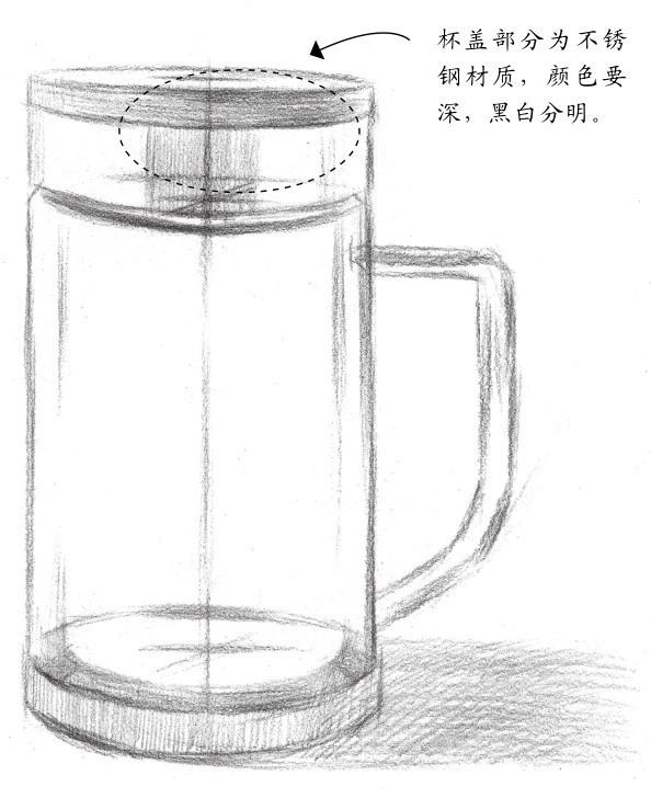 圆柱形杯子素描步骤图图片