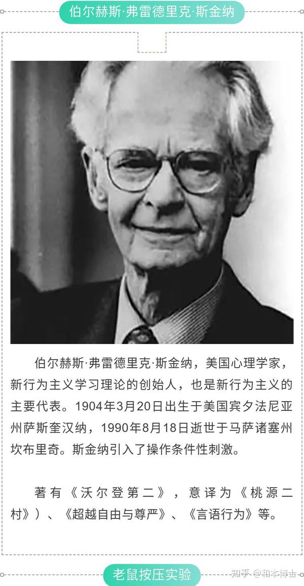 斯金纳如果你认为这是人类特有的行为我将给你一只迷信的鸽子