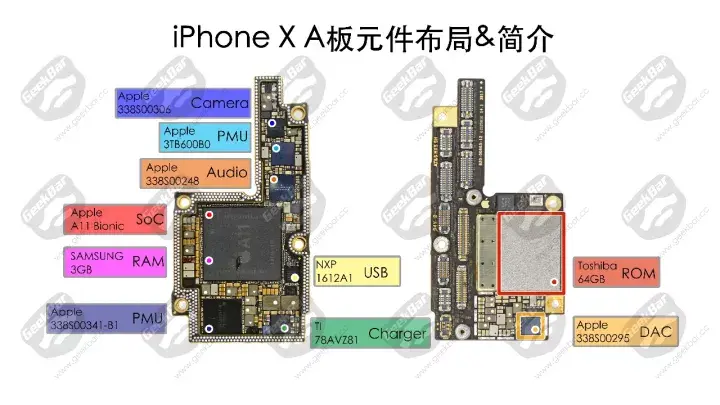 顶部刘海区域,狭小的空间内,苹果塞入了多达8个传感器,泛光感应元件