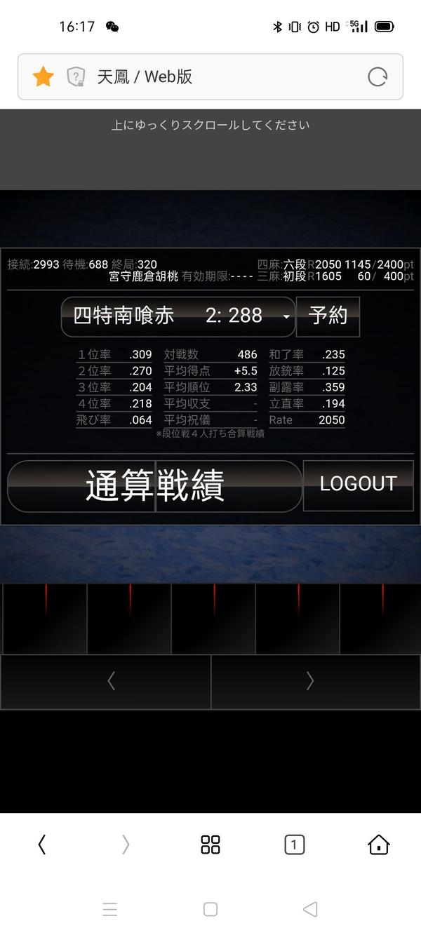 天凤六段如何上凤 谐星的回答 知乎