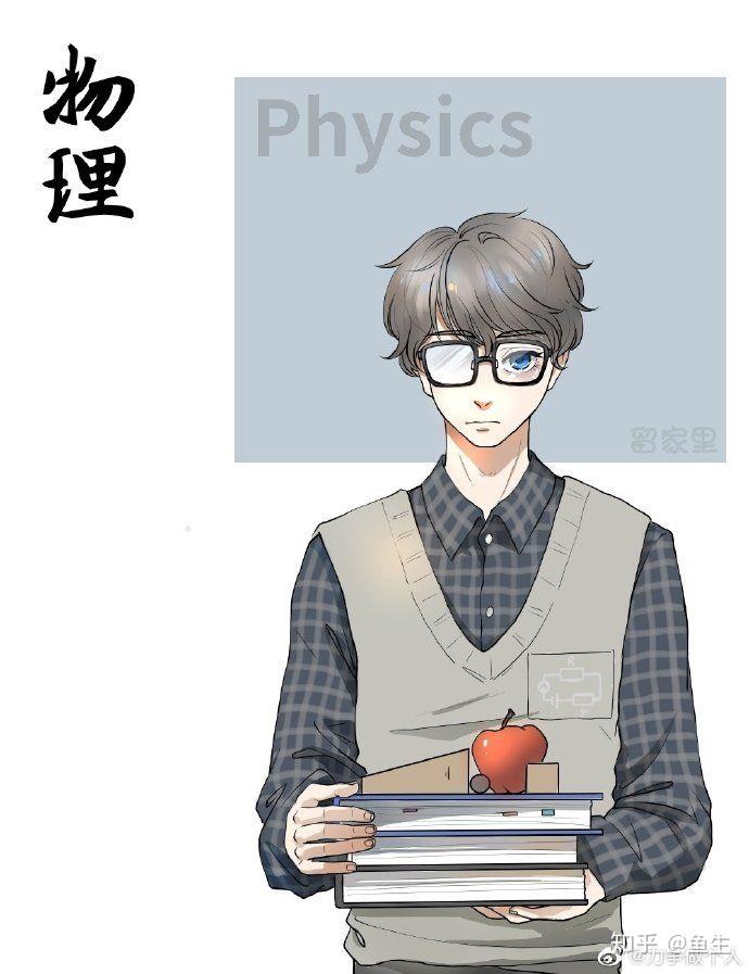 九大学科的动漫人物形象