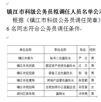 国有企业或事业单位正科可否调任公务员?