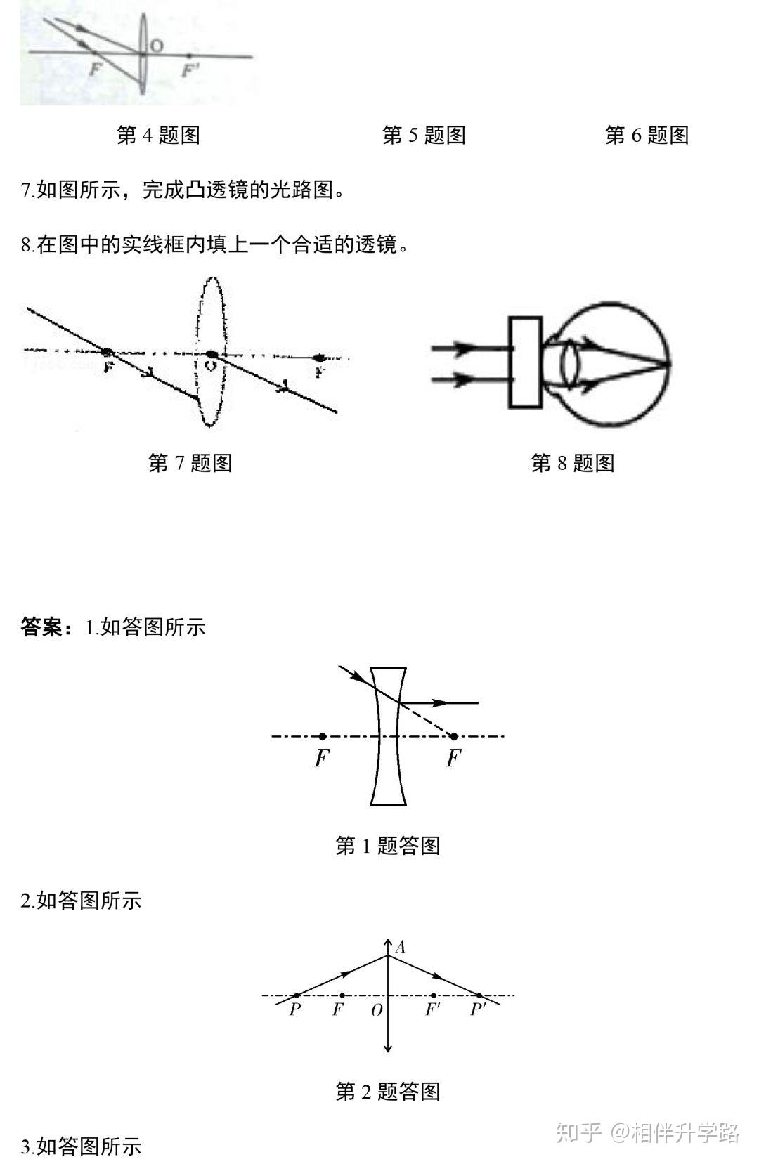 初中物理光学重点：透镜及其应用知识梳理 练习题详解（可下载打印） 知乎