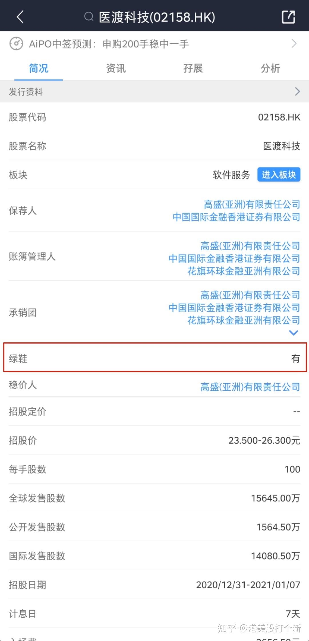 港股打新】新股分析之看绿鞋- 知乎