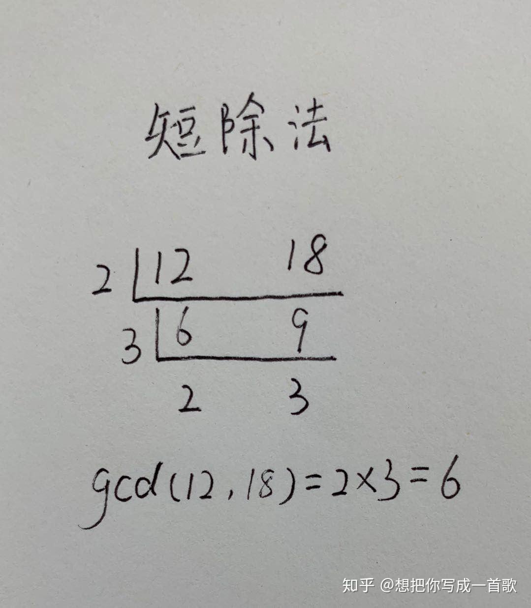 欧几里得算法:计算两个正整数的最大公约数