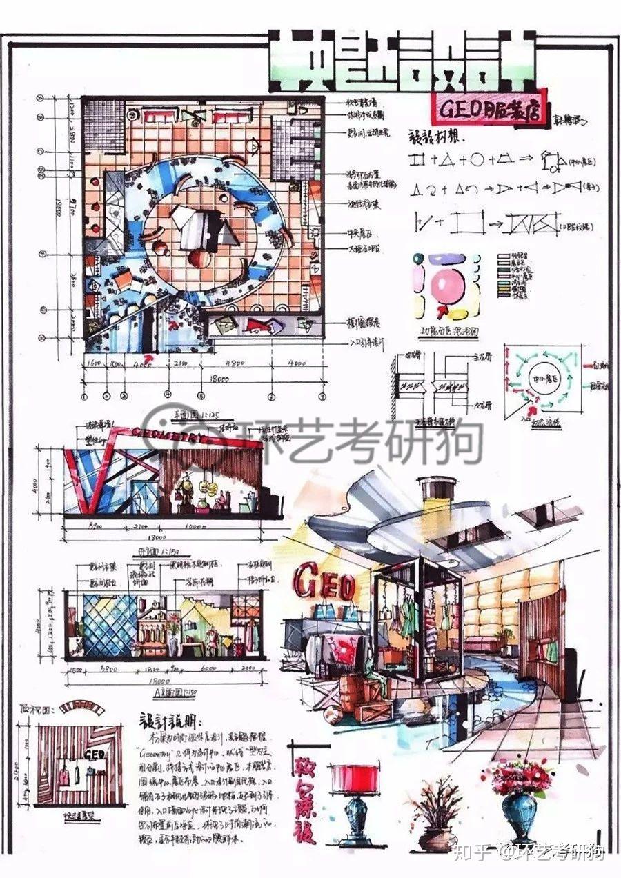 室内快题丨商业展示(专卖店)空间专题作品集锦-不定期更新 - 知乎