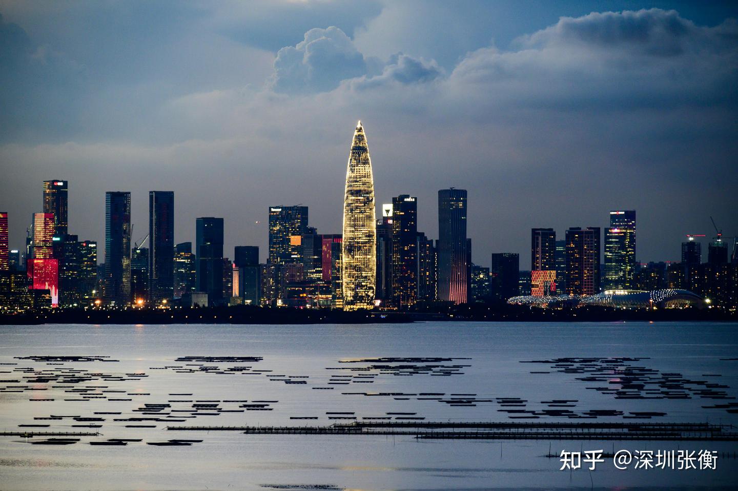深圳楼市9.5最新购房政策 - 知乎