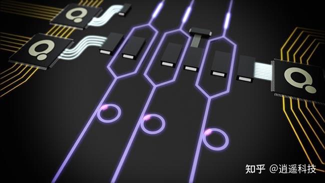 了解光量子计算机 - 知乎
