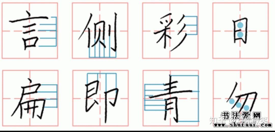 写好汉字:汉字结构组合规律图解 - 知乎