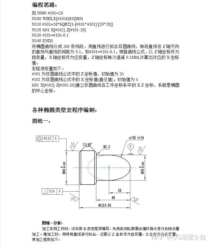 数控车椭圆宏程序编程案例解析