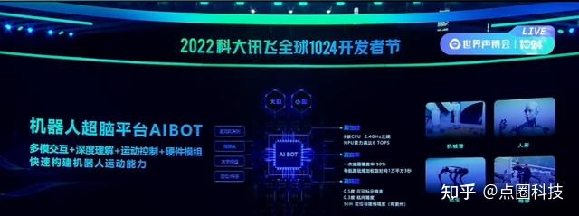 科大讯飞发布AI LAB和机器人超脑平台 助力企业升级和人机协同 - 知乎