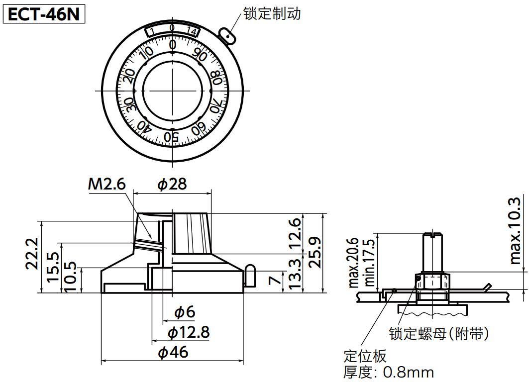 案例分析 | 适用于控制和测量的大尺寸计数拨盘 - 知乎