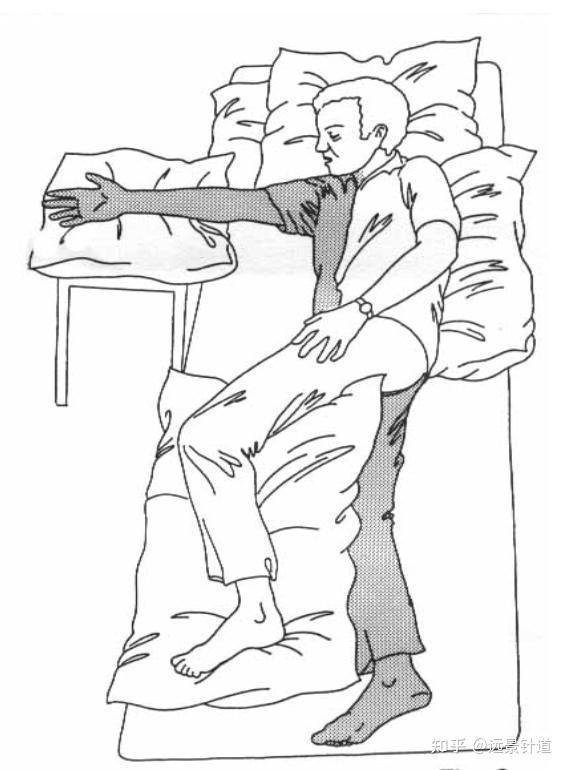 注意不要用肩膀支撑着睡觉,患者可以用半侧卧的姿势半边肩膀着力,半边