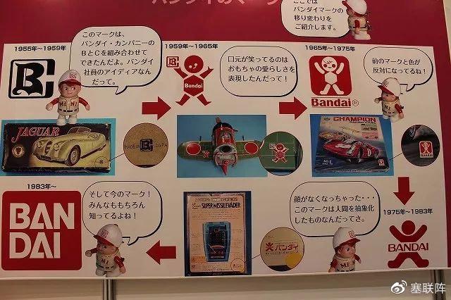 谈谈百变雄师:变形金刚的对手(1/4) - 知乎