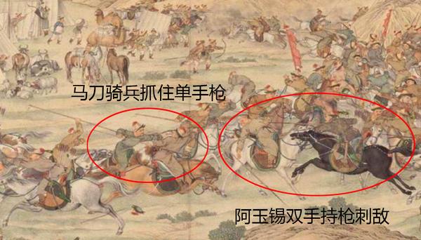 从兵技指掌图说看中国骑枪武艺