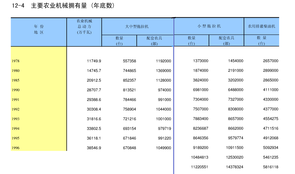 苏联人均肉_苏联国旗