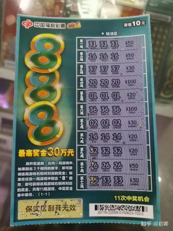 写在再一次刮刮乐巨亏之后...... - 知乎