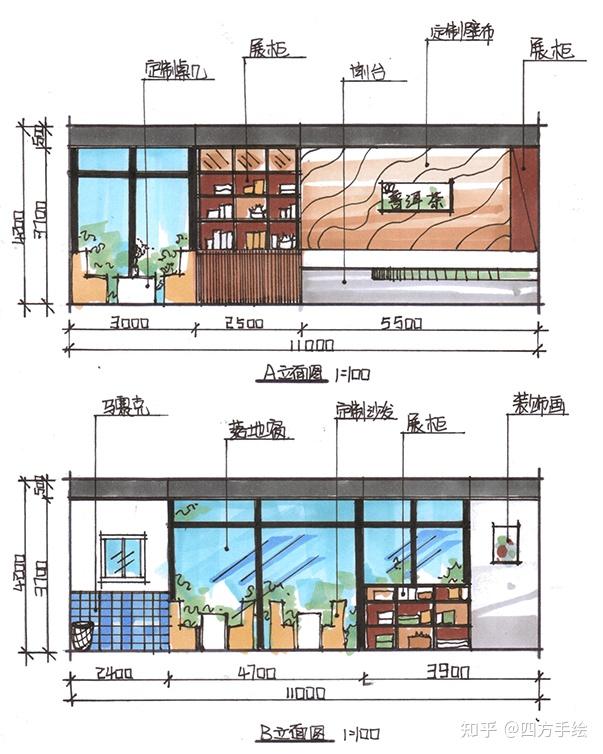 紫叶李手绘立面图图片