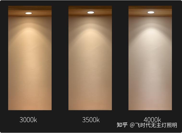 2,色温:很多人都很纠结,到底是3000k,3500k还是4000k?