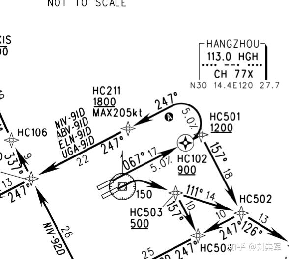 飞行模拟机—空客机型FMS的入门级操作 - 知乎