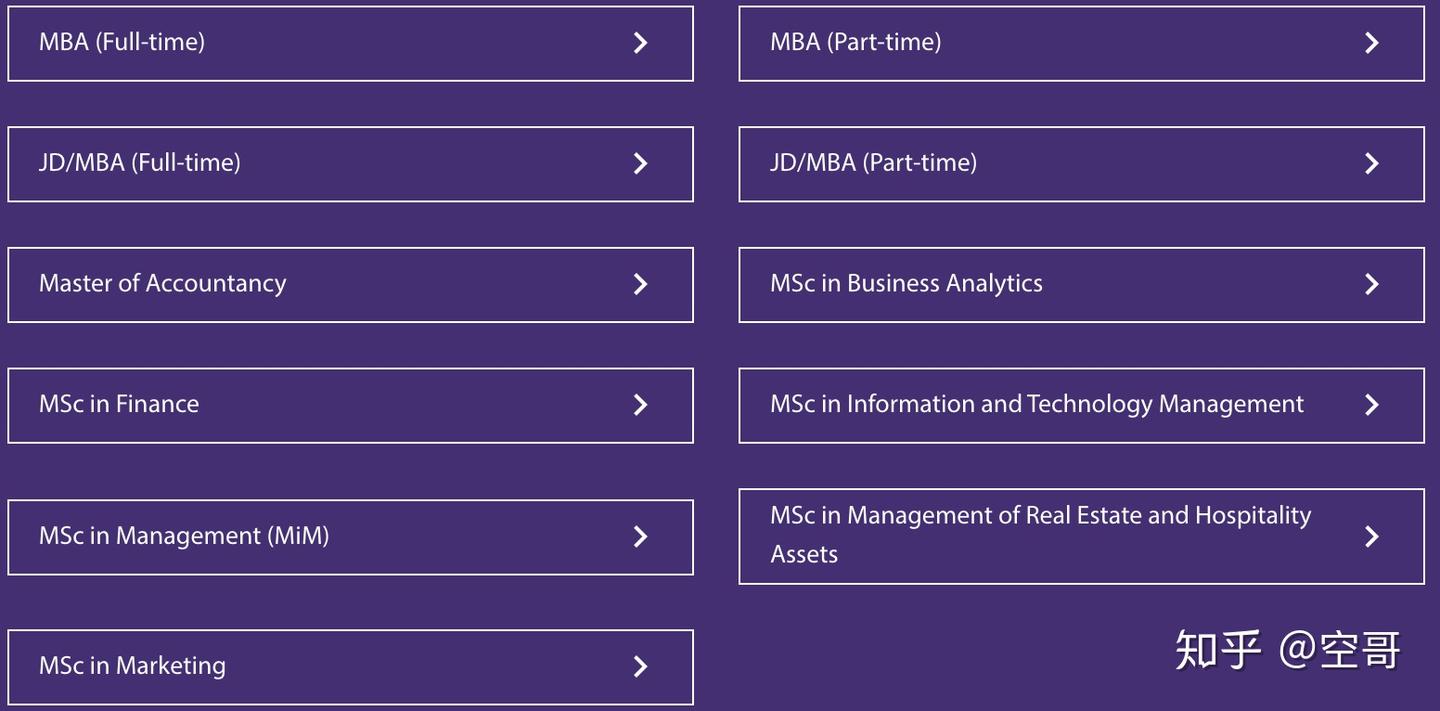 专业申请概览】金融经济会计商科类（持续更新） - 知乎
