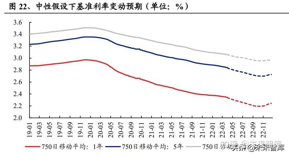 泰康养老：截至三季度新单价值达22.6亿元 多项核心指标表现稳健
