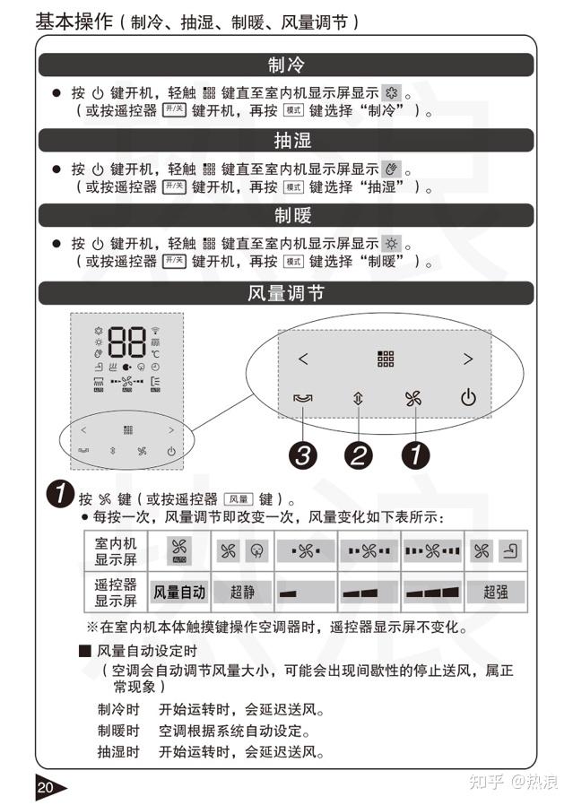 松下空调遥控说明图解图片